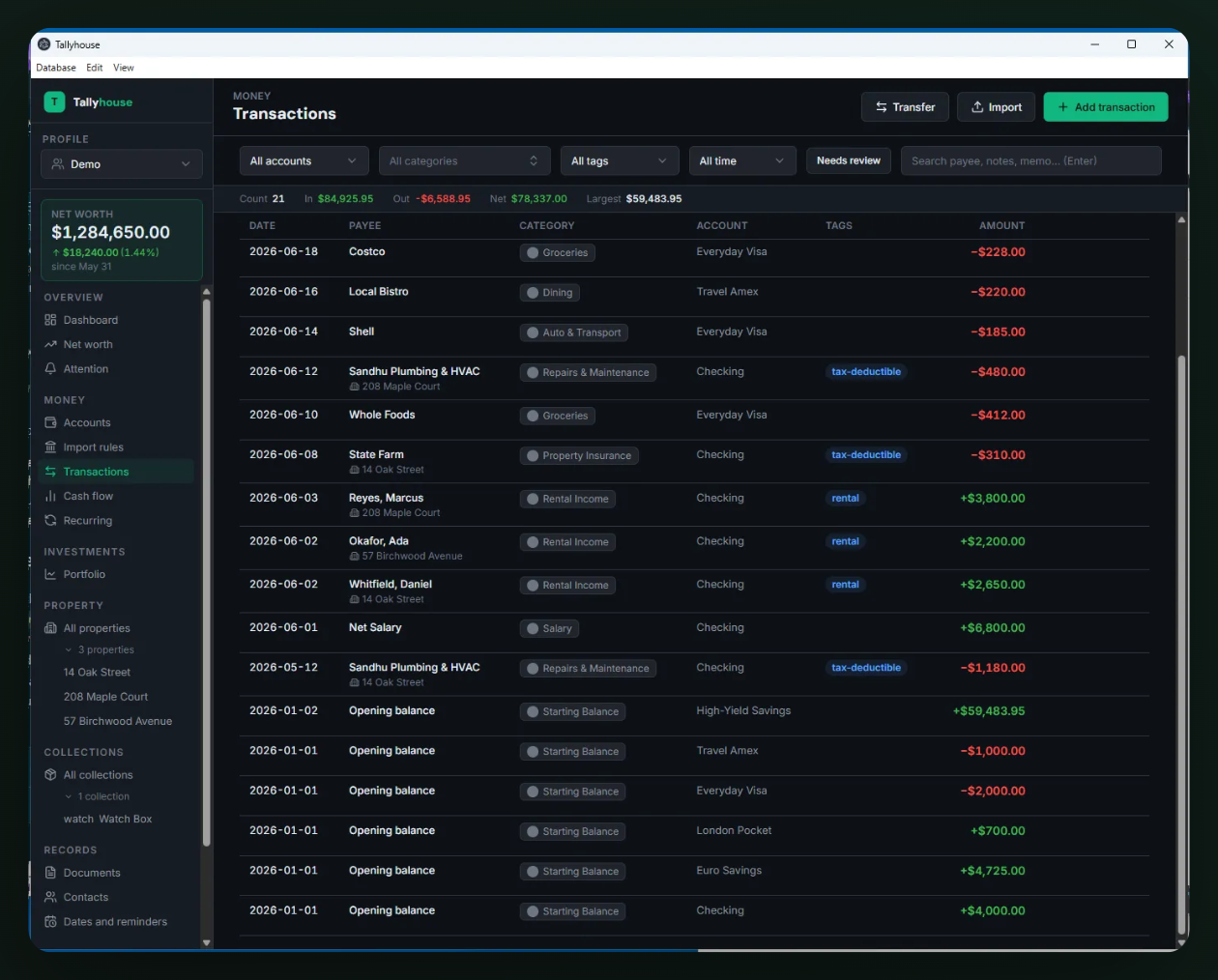 Transactions ledger with categories, tags and property links on each row, plus an income and spending summary strip